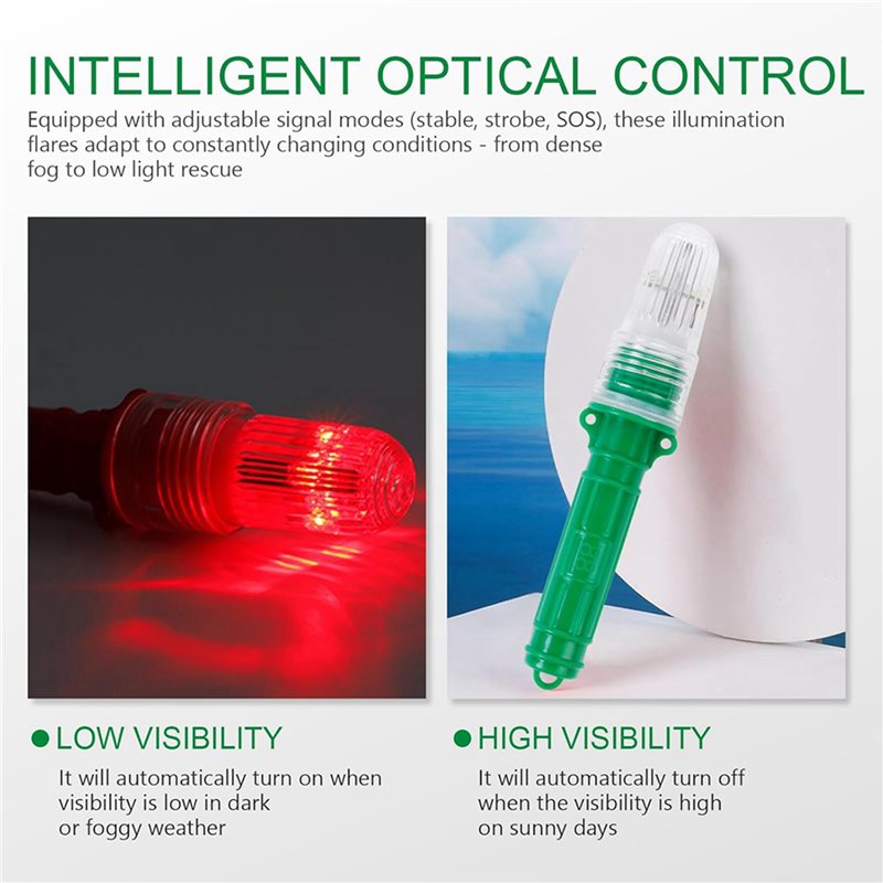 A64T – 6 unidades de sinalizad - Signal Flare Kit avaliação e preço