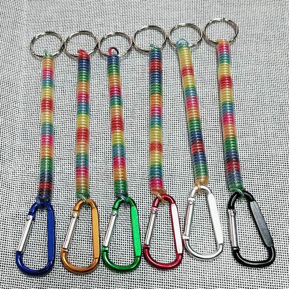 Equipamento de Segurança para  - Fishing Kit Compact avaliação e preço